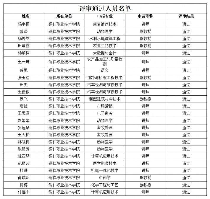 微信截图_20231231181403.png