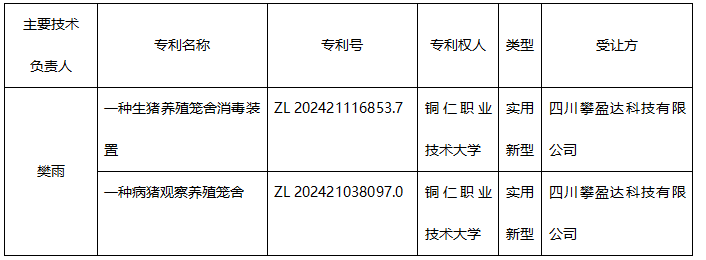 表格.png