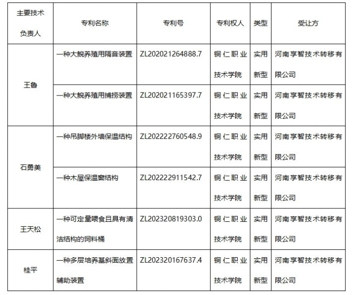 微信截图_20240704185144.png