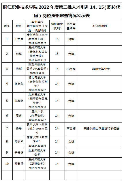 微信截图_20220920105211.png