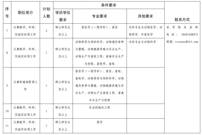微信图片_20220516183224.png
