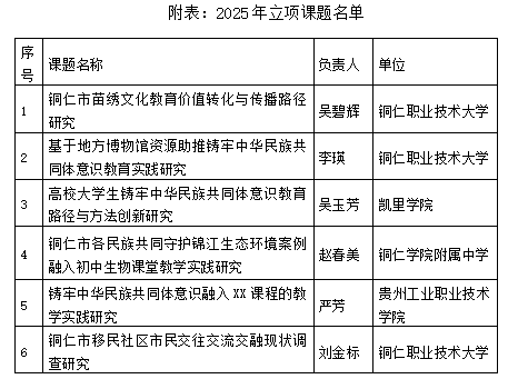 微信图片_2025-10-13_114733_808.png