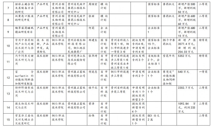 222222微信截图_20220322151426.png