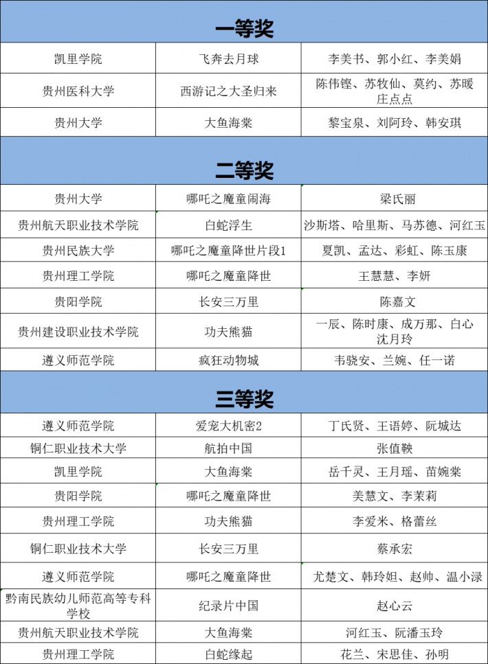 排名.png