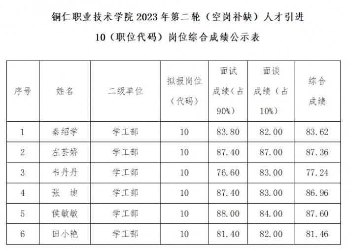 微信截图_20240109201508.png