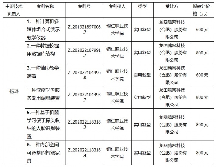 微信截图_20230830185626.png