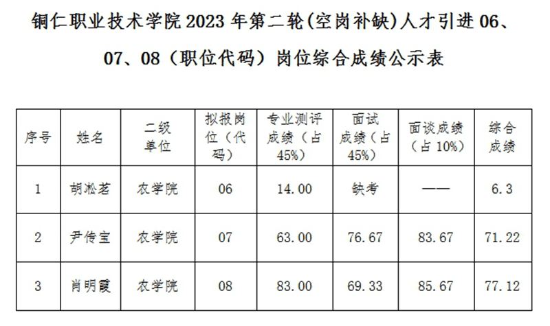 微信截图_20240110213144.png