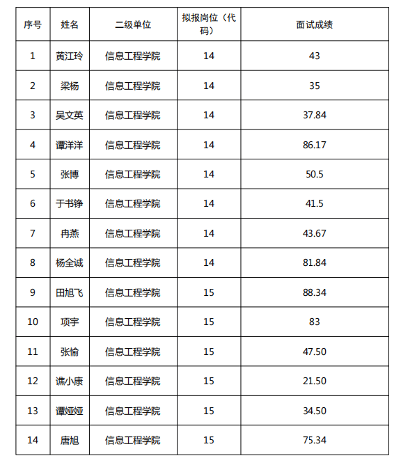 微信图片_20220611185817.png
